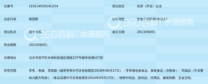 北京市昌平新世纪商城北七家一号店_360百科
