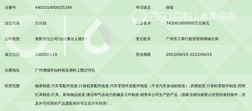 广州市新豪精密五金制品有限公司_360百科