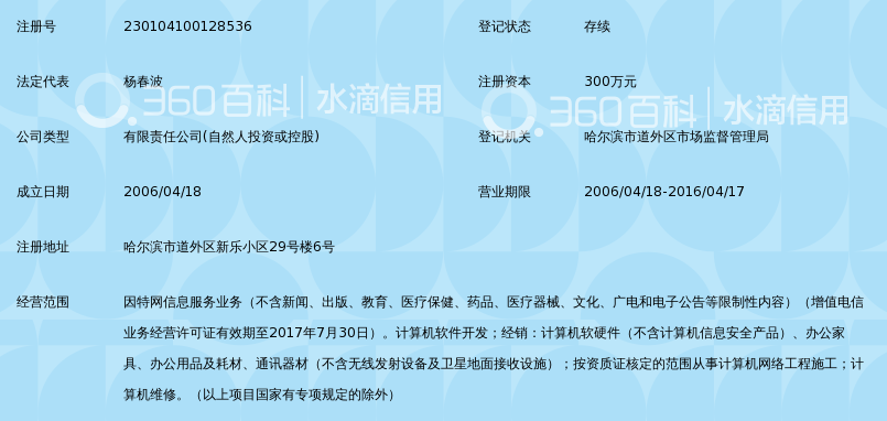 黑龙江资海网络科技有限公司