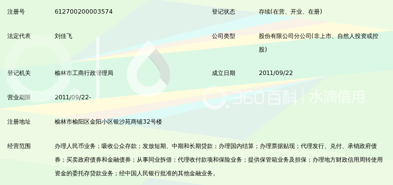 长安银行股份有限公司榆林银沙路支行_360百