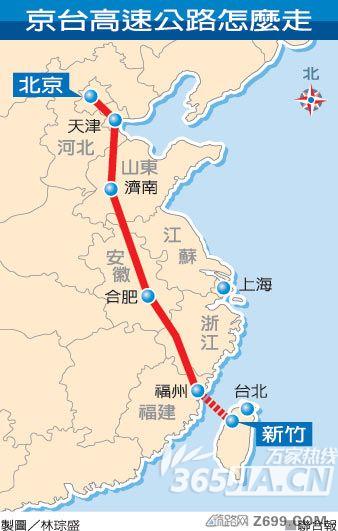 京台高速)是中华人民共和国国家高速规划(7918网)中一条纵向主干线