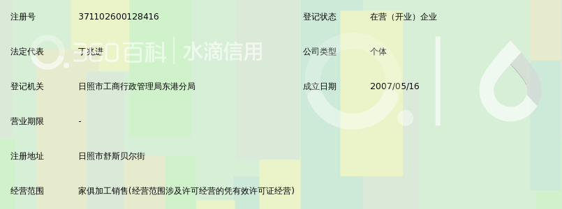 日照市东港区新星家俱厂_360百科