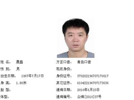 [贪污腐败]青岛公安局侦破聂磊涉黑案 14名公安民警被