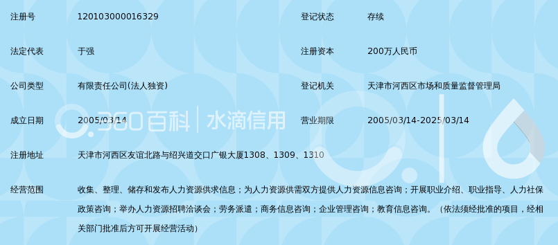 天津智唯易才人力资源顾问有限公司_360百科
