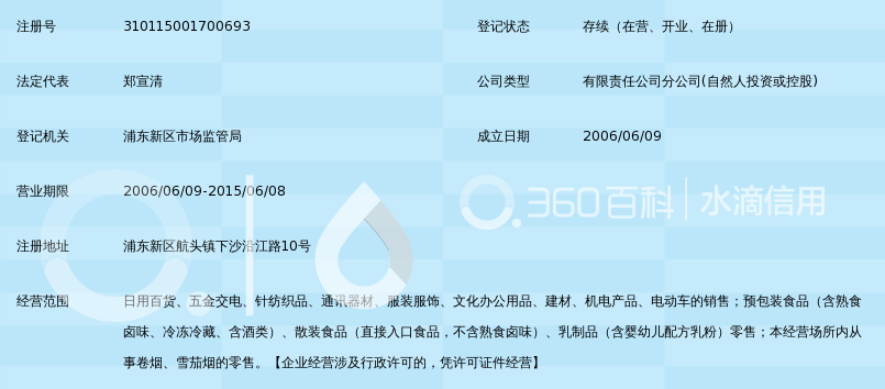 上海勇士永贸易有限公司鹤东华联超市加盟店_