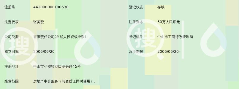 中山市永佳房地产中介服务有限公司