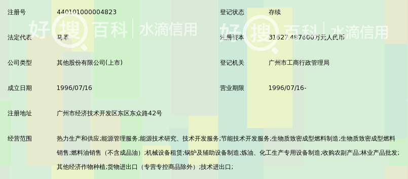 广州迪森热能技术股份有限公司