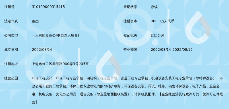 上海博丹环境工程技术有限公司_360百科