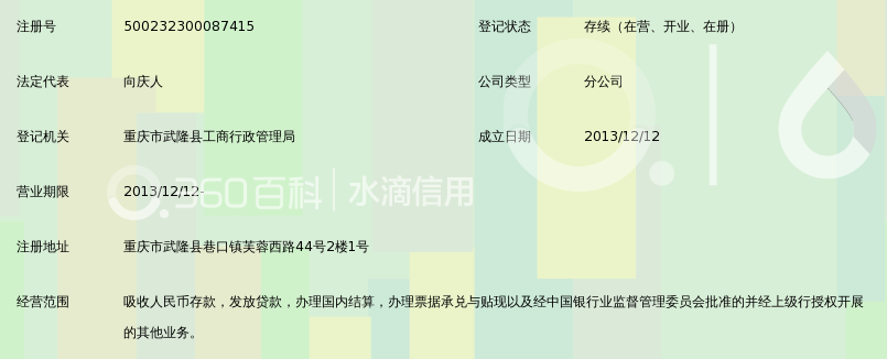 重庆三峡银行股份有限公司武隆支行_360百科