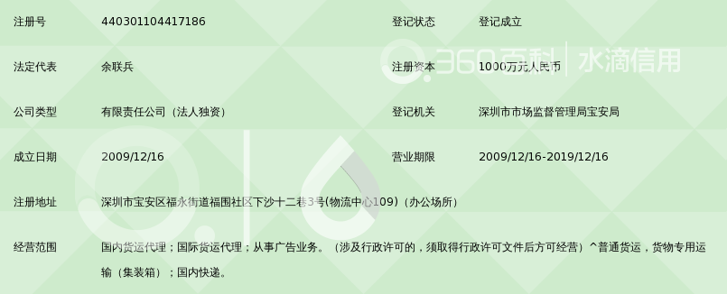 广东优速物流有限公司_360百科