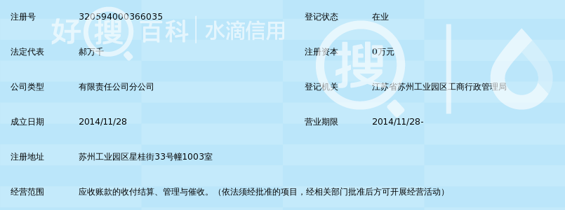 苏州博融商业保理有限公司_好搜百科