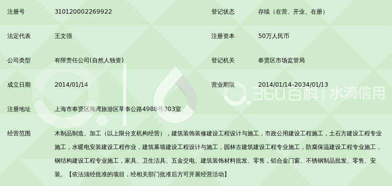 上海耀群木业有限公司_360百科