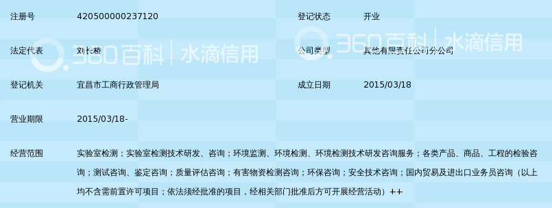 武汉华正环境检测技术有限公司宜昌分公司_3