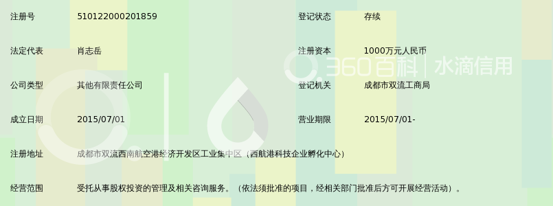 四川新城股权投资基金管理有限公司