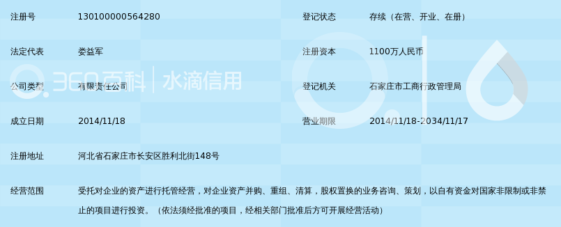 河北千亿资产管理有限公司_360百科