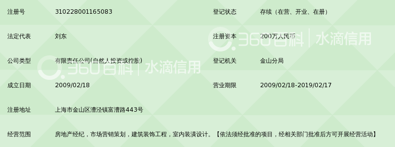 上海富顺房地产经纪有限公司_360百科