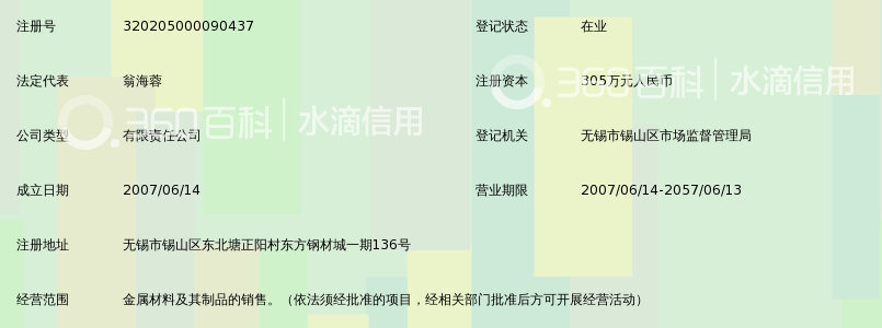 无锡市巨丰不锈钢有限公司_360百科