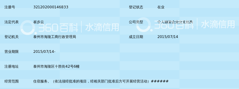 泰州市海陵区麒麟阁江鲜大酒店中豪宾馆_360