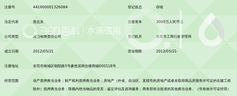 东莞市嘉信典当有限公司_360百科