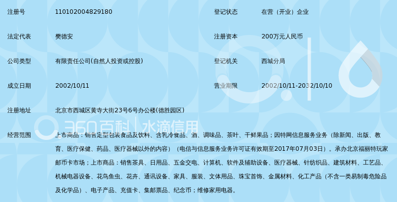 北京福丽特玩家邮币卡市场有限公司_360百科