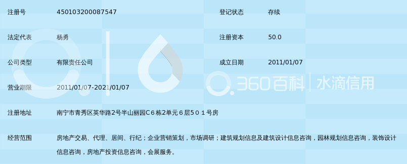 广西南宁天策房地产项目管理有限责任公司_3