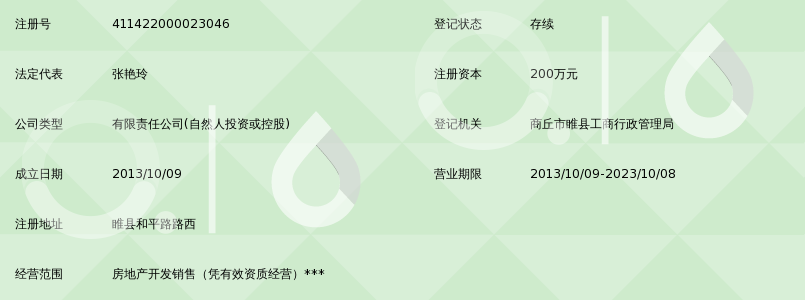 睢县三合置业有限公司_360百科