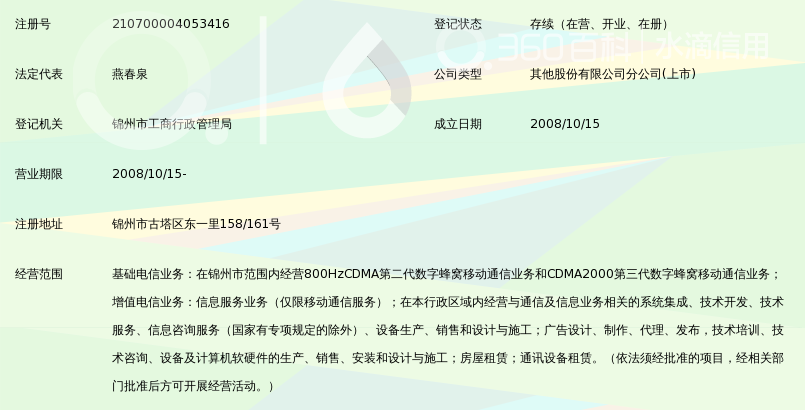 中国电信股份有限公司锦州人民街营业厅_360