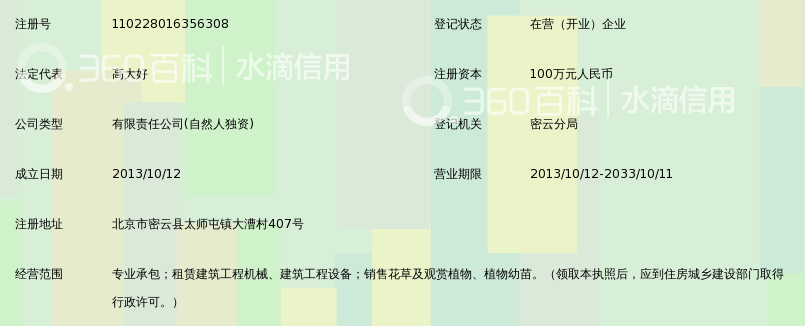 北京紫阳隆峰工程机械租赁有限公司_360百科