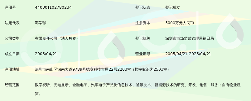 深圳市德赛工业研究院有限公司_360百科