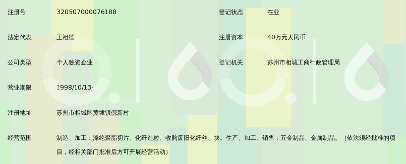 苏州市相城区胜利涤纶聚脂厂_360百科