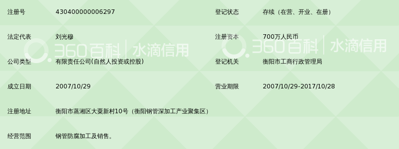 衡阳浦盈钢管防腐有限公司_360百科