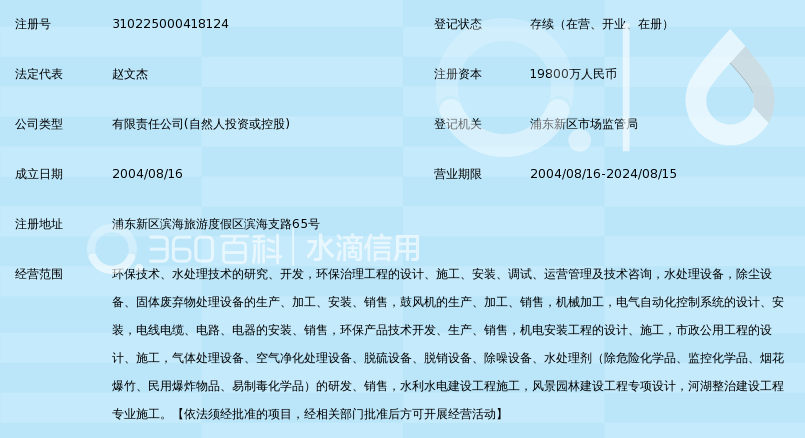 上海一环环保工程有限公司_360百科