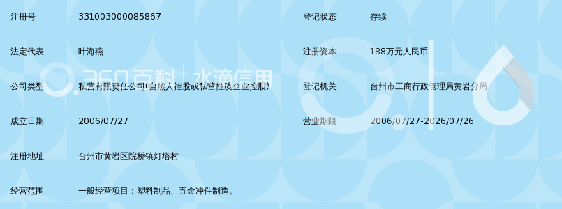 台州市佰亿特塑业有限公司_360百科