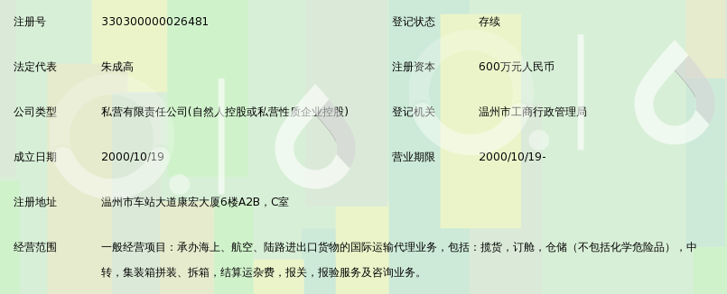 温州宏润国际货运有限公司_360百科
