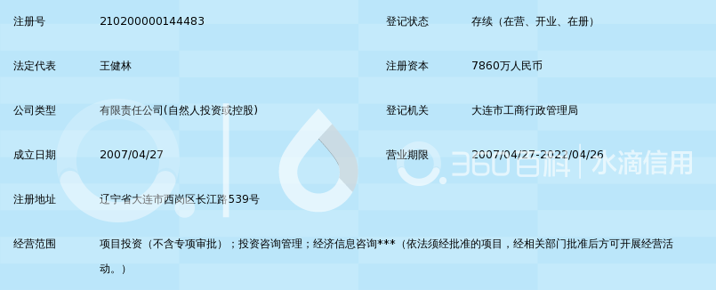 大连合兴投资有限公司_360百科