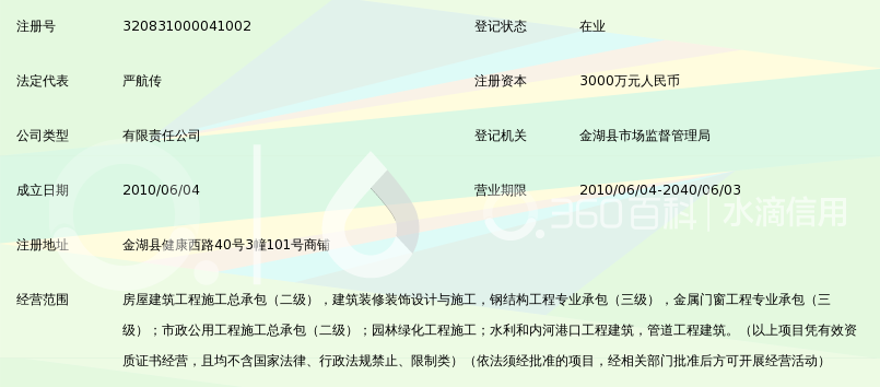 江苏中瀚建设集团有限公司_360百科