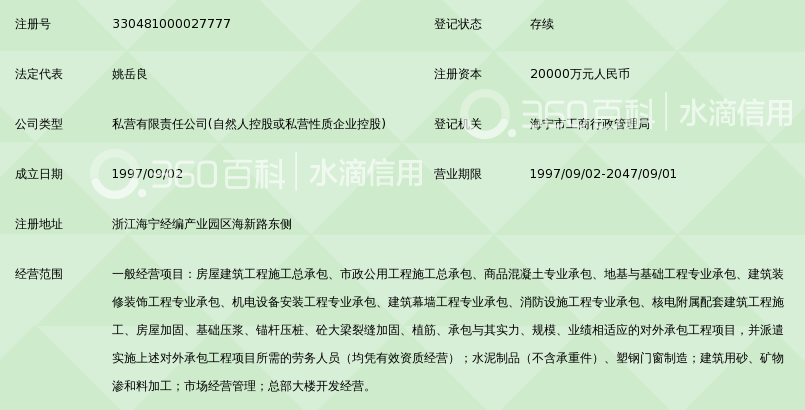 浙江鸿翔建设集团有限公司_360百科