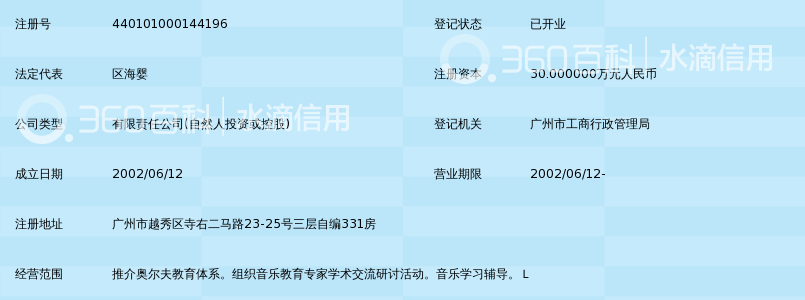 广州海婴奥尔夫音乐教育咨询有限公司_360百