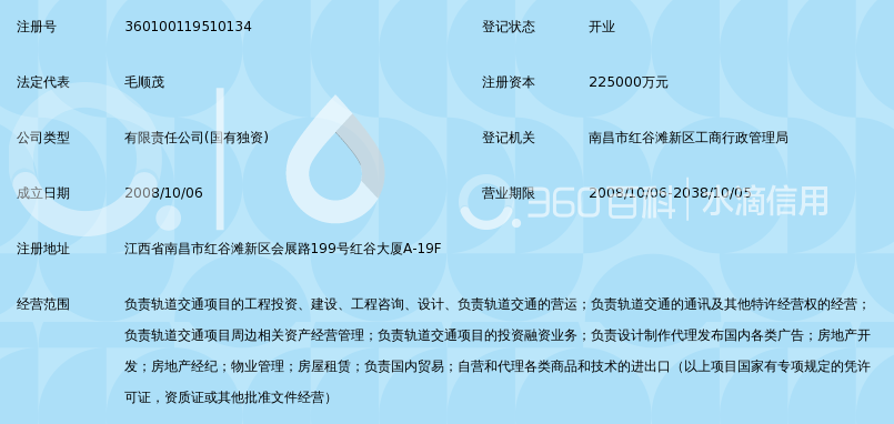 南昌轨道交通集团有限公司