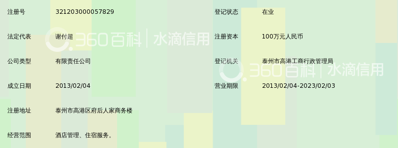 泰州永和格林酒店管理有限公司_360百科