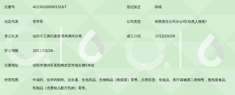 河南信锐医药有限公司茗阳大药房_360百科