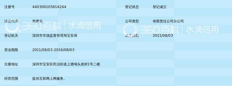 深圳市时光极速网络科技有限公司时光极速网吧