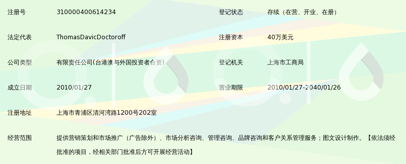 思麦仑(上海)市场营销咨询有限公司_360百科