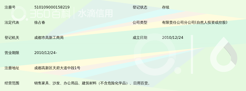 成都如意家具有限公司高新分公司_360百科