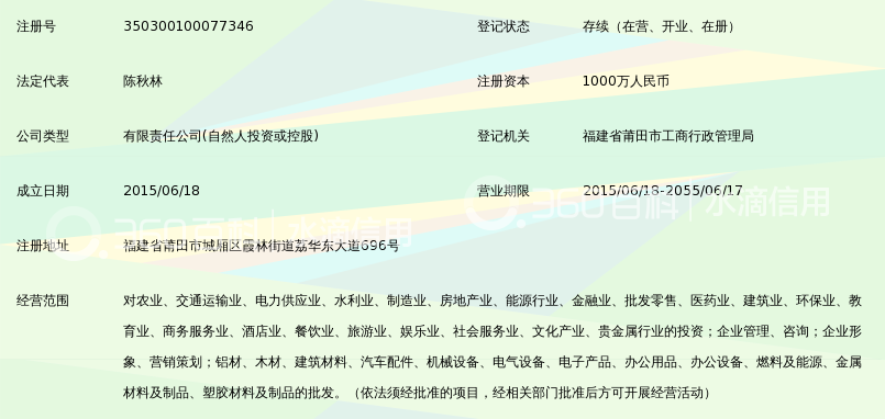 福建创合投资有限公司_360百科