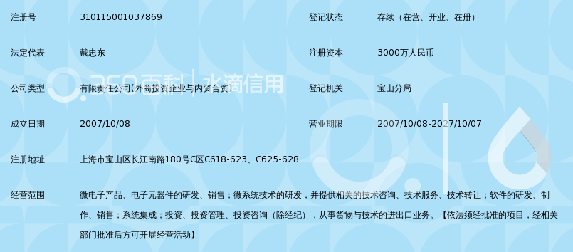 上海复控华龙微系统技术有限公司_360百科