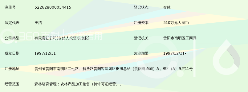 贵州太阳兴启林业科技有限公司_360百科