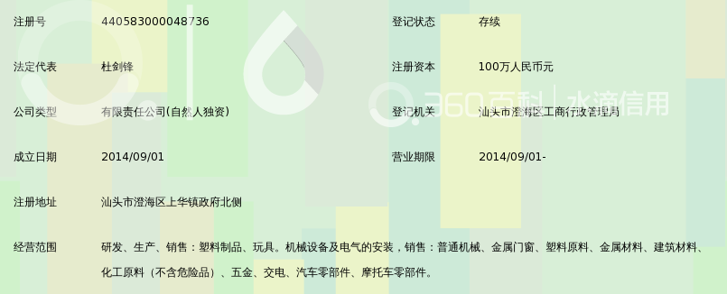 汕头市绿康科技有限公司_360百科