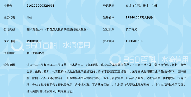 东方国际集团上海市对外贸易有限公司_360百