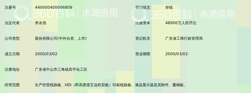 广东依顿电子科技股份有限公司_360百科